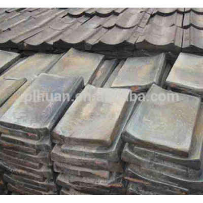 corrosion resistant Cast Basalt Tiles